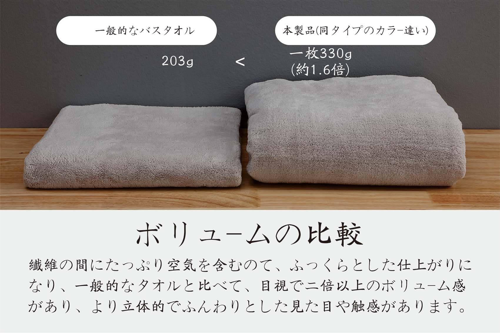 Amazon｜大判バスタオル 厚手 速乾 バスタオル マイクロファイバー
